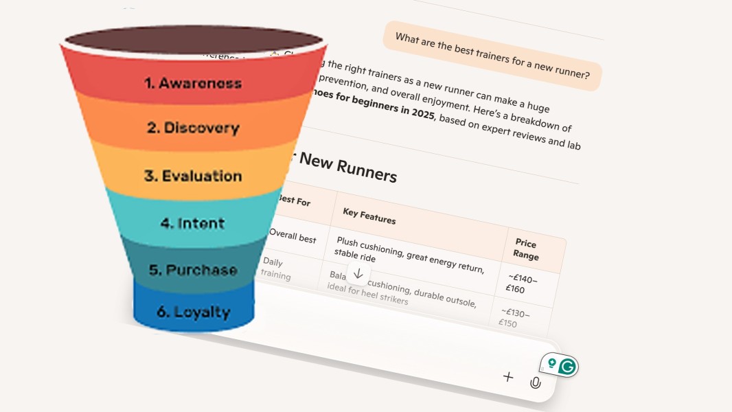 AI Search and Your Sales Funnel